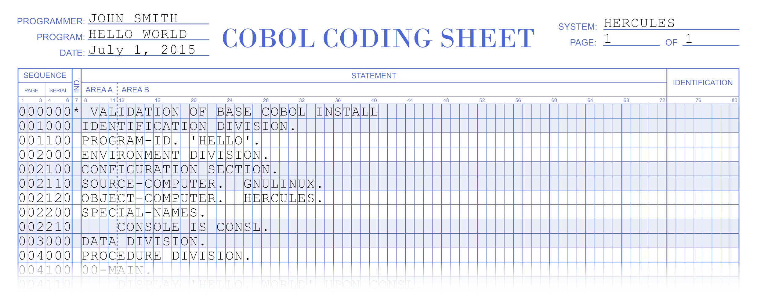 An example of a Coding Sheet
