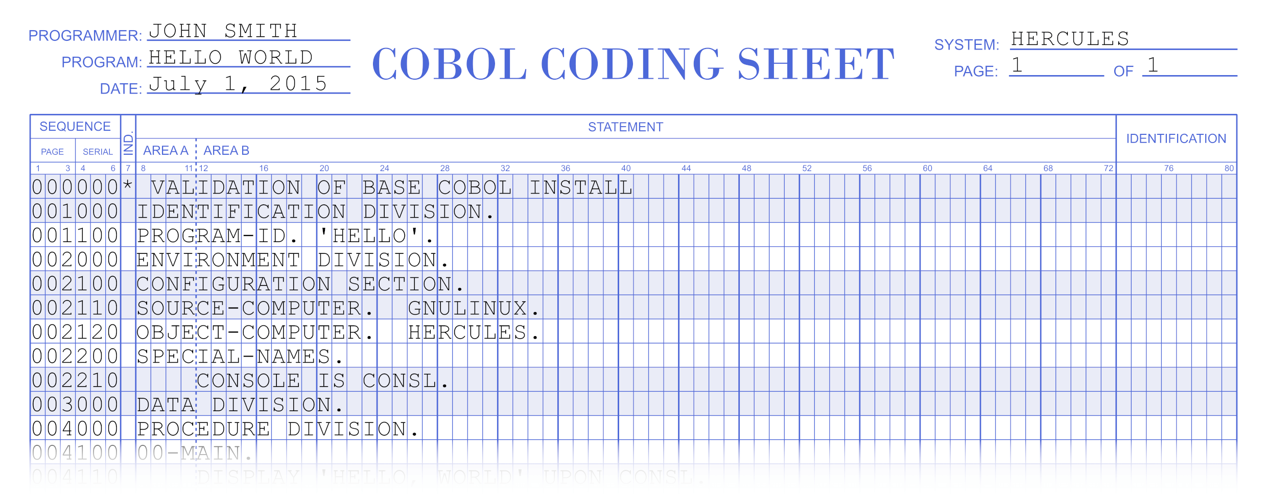 Examples Of Coding Data